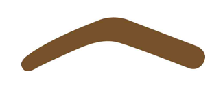 Brow Stencils - Valerie Beverly Hills